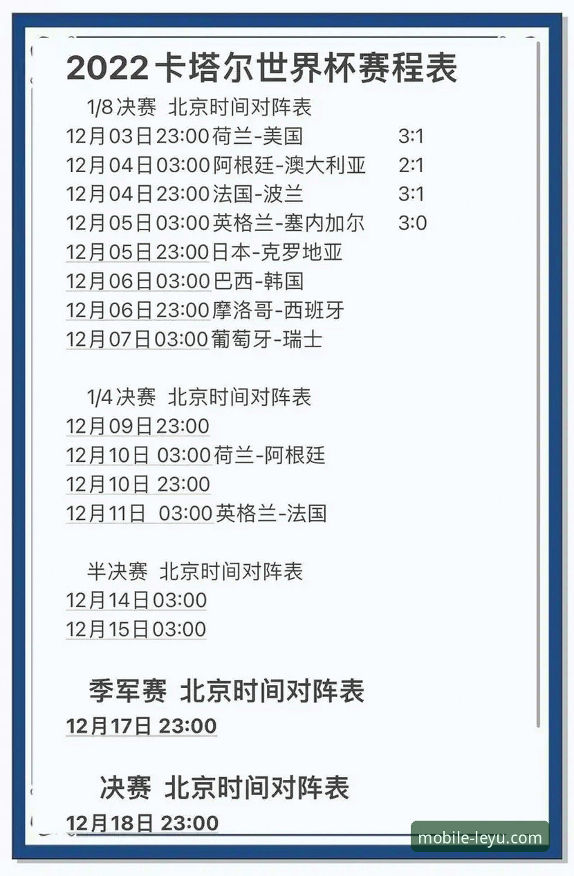 乐鱼赛事分析 世界杯倒计时7天:10大球星“实战”表现全解析