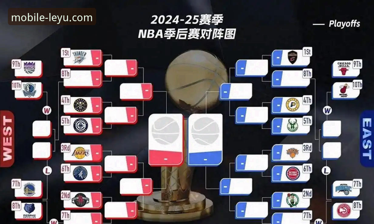 3套NBA反摆烂方案深度解析：乐鱼版本对比推荐如何助你洞察选秀变革