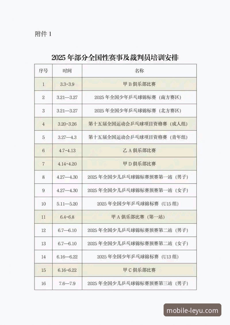 如何从一场青少年乒乓决赛，洞察体育数字平台的未来趋势？