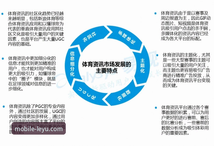 乐鱼体育平台深度评测：从赛事直播到竞品对比，老用户揭秘真实优势