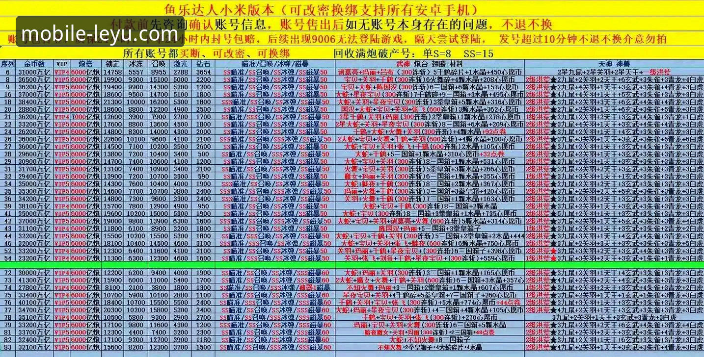 乐鱼体育平台v2.0.5版本深度解析：从核心功能到竞品对比的全面体验报告